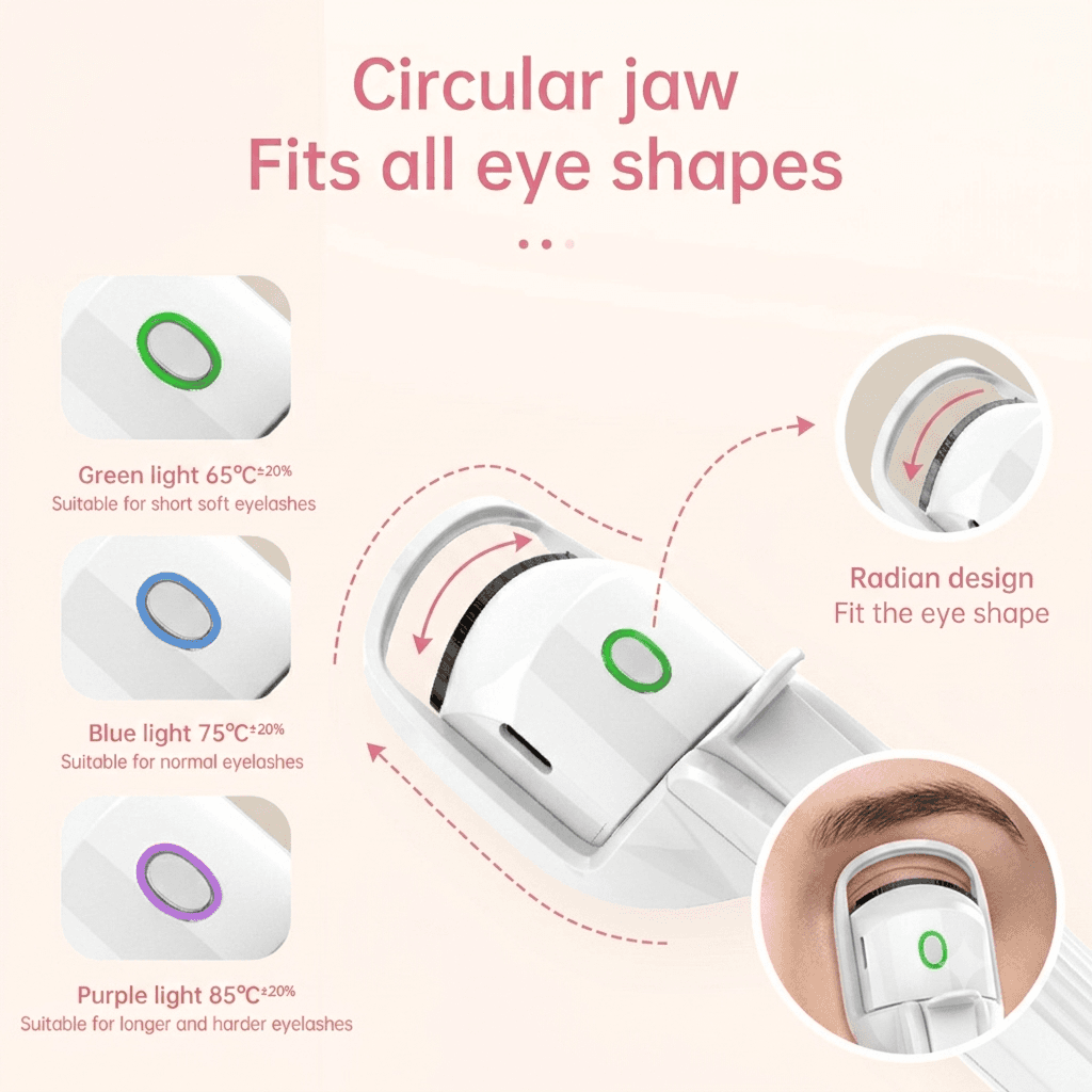 Circular jaw — pas untuk semua bentuk mata